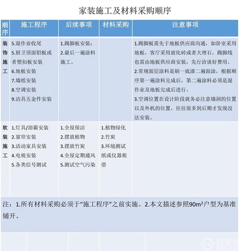 酒泉建材市场的装饰材料批发,究竟有哪些优势与不足?今天我们就来深入分析一下。